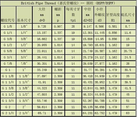 2寸照尺寸_6寸照片尺寸_大尺寸丁丁爆照-圈子花园图片